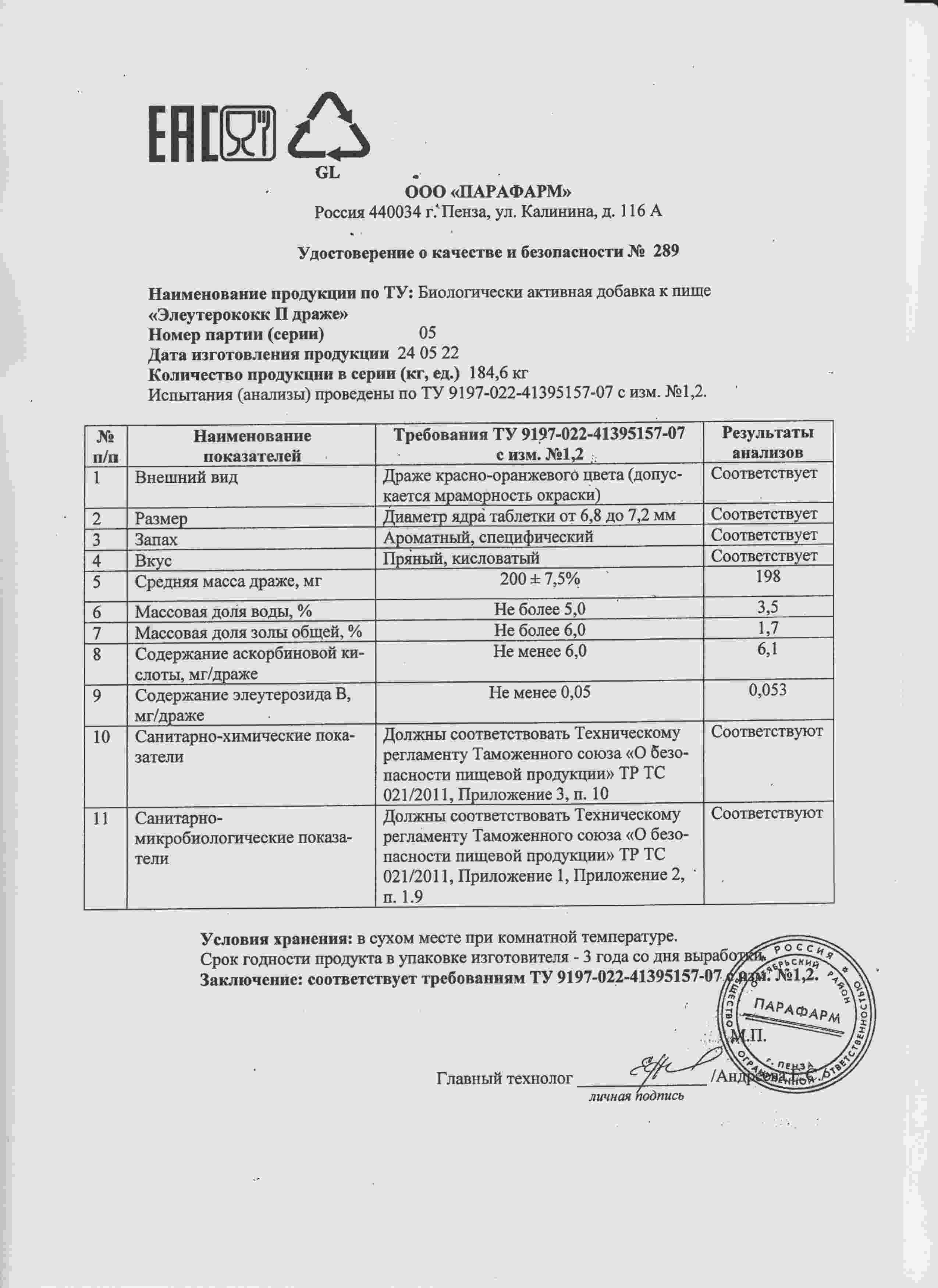 Паспорт №052022